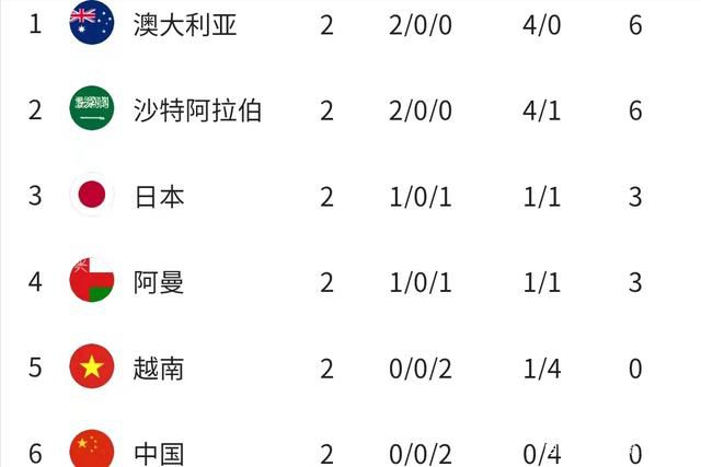 被允许的女人